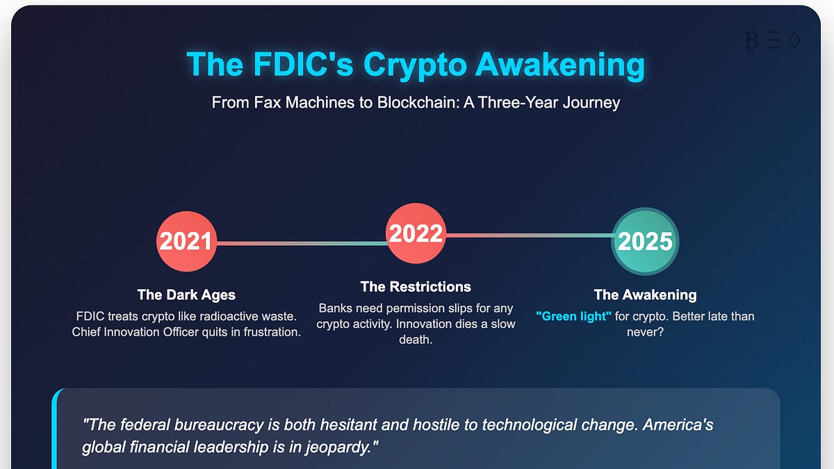 The FDIC Finally Discovers Fire: A Crypto Awakening Three Years Too Late